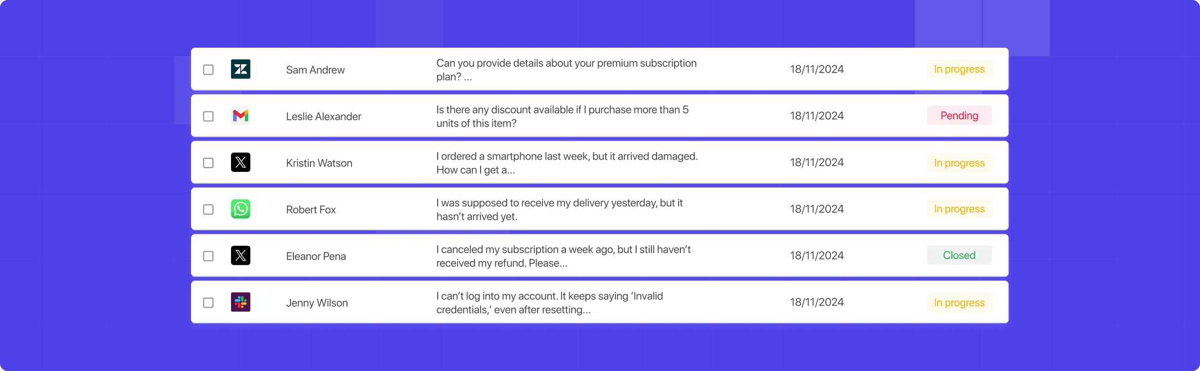 Unified dashboard interface showing customer conversations