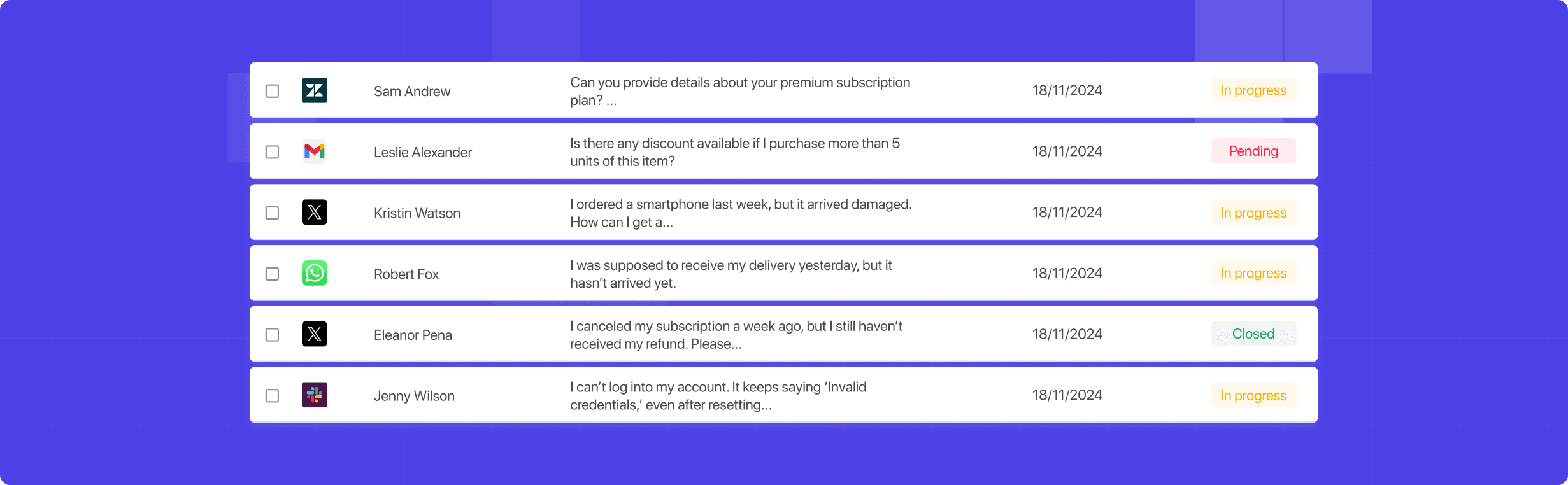 Unified dashboard interface showing customer conversations